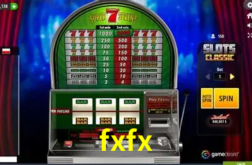 fxfx Licença Curaçao Gaming